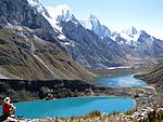 Wonders of Perú